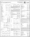 Soneri Bank Limited Page 47