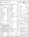 Soneri Bank Limited Page 48