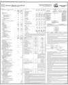 Soneri Bank Limited Page 50