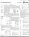 Soneri Bank Limited Page 51