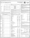 Soneri Bank Limited Page 52