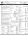 Mobilink Microfinance Bank Ltd Page 64