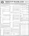 Meezan Bank Limited Page 74