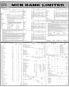 MCB Bank Limited Page 20