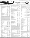 Faysal Bank Limited Page 51