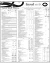 Faysal Bank Limited Page 53