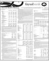 Faysal Bank Limited Page 54