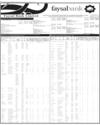 Faysal Bank Limited Page 56