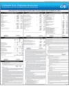 Citibank NA Pakistan Page 59