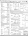 Standard Chartered Bank (Pakistan) Limited Page 70