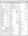 Standard Chartered Bank (Pakistan) Limited Page 71