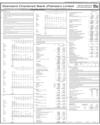 Standard Chartered Bank (Pakistan) Limited Page 73