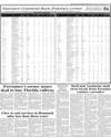 Standard Chartered Bank (Pakistan) Limited Page 77