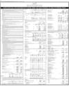 Pak Oman Microfinance Bank Limited Page 80