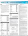 Askar Bank Limited Page 111
