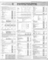 Askar Bank Limited Page 113