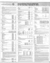 Askar Bank Limited Page 114