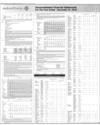 Askar Bank Limited Page 116