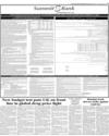 Summit Bank Ltd Page 129