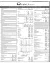 FINCA Microfinance Bank Ltd Page 145