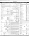 NRSP Microfinance Bank Ltd Page 148