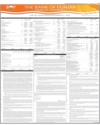 The Bank of Punjab Page 155