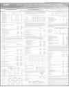 The Bank of Punjab Page 157