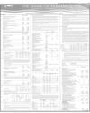 The Bank of Punjab Page 159