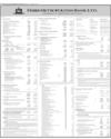 Habib Metropolitan Bank Ltd Page 16