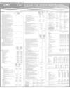 The Bank of Punjab Page 160