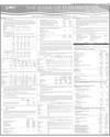 The Bank of Punjab Page 161