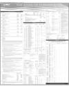 The Bank of Punjab Page 162