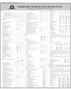 Habib Metropolitan Bank Ltd Page 18