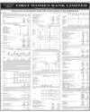 First Women Bank Limited Page 181