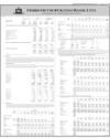 Habib Metropolitan Bank Ltd Page 19
