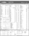 HBL Page 74