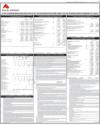 Bank Alfalah Page 89