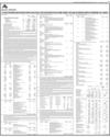 Bank Alfalah Page 91