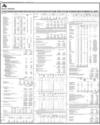 Bank Alfalah Page 92