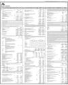 Bank Alfalah Page 93