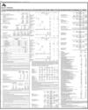 Bank Alfalah Page 94