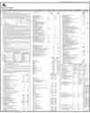 Bank Alfalah Page 95