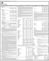 Bank Alfalah Page 96