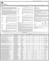 Bank Alfalah Page 97