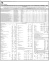 Bank Alfalah Page 98
