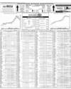 Pakistan Stock Exchange Page 14