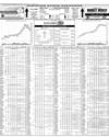 Pakistan Stock Exchange Page 14