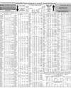 Your Shares Last Month Page 10