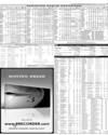 Pakistan Stock Exchange Page 15