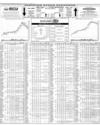 Pakistan Stock Exchange Page 16
